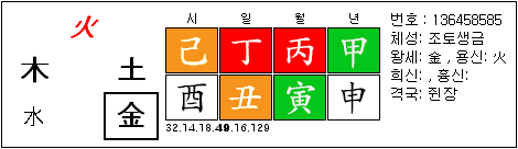 saju.png